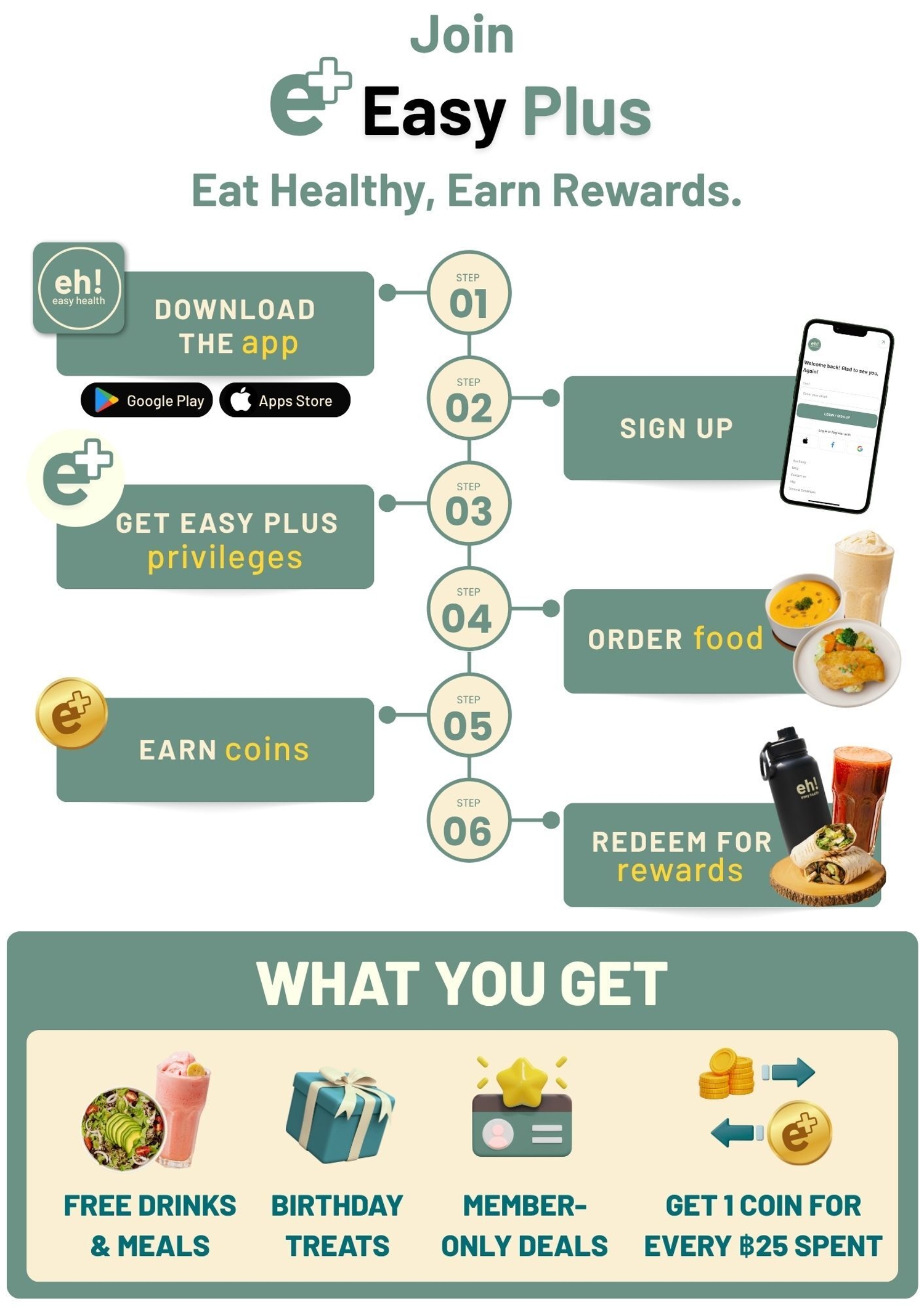 Easy Plus Exclusive Perks for Food Lovers Easy Health